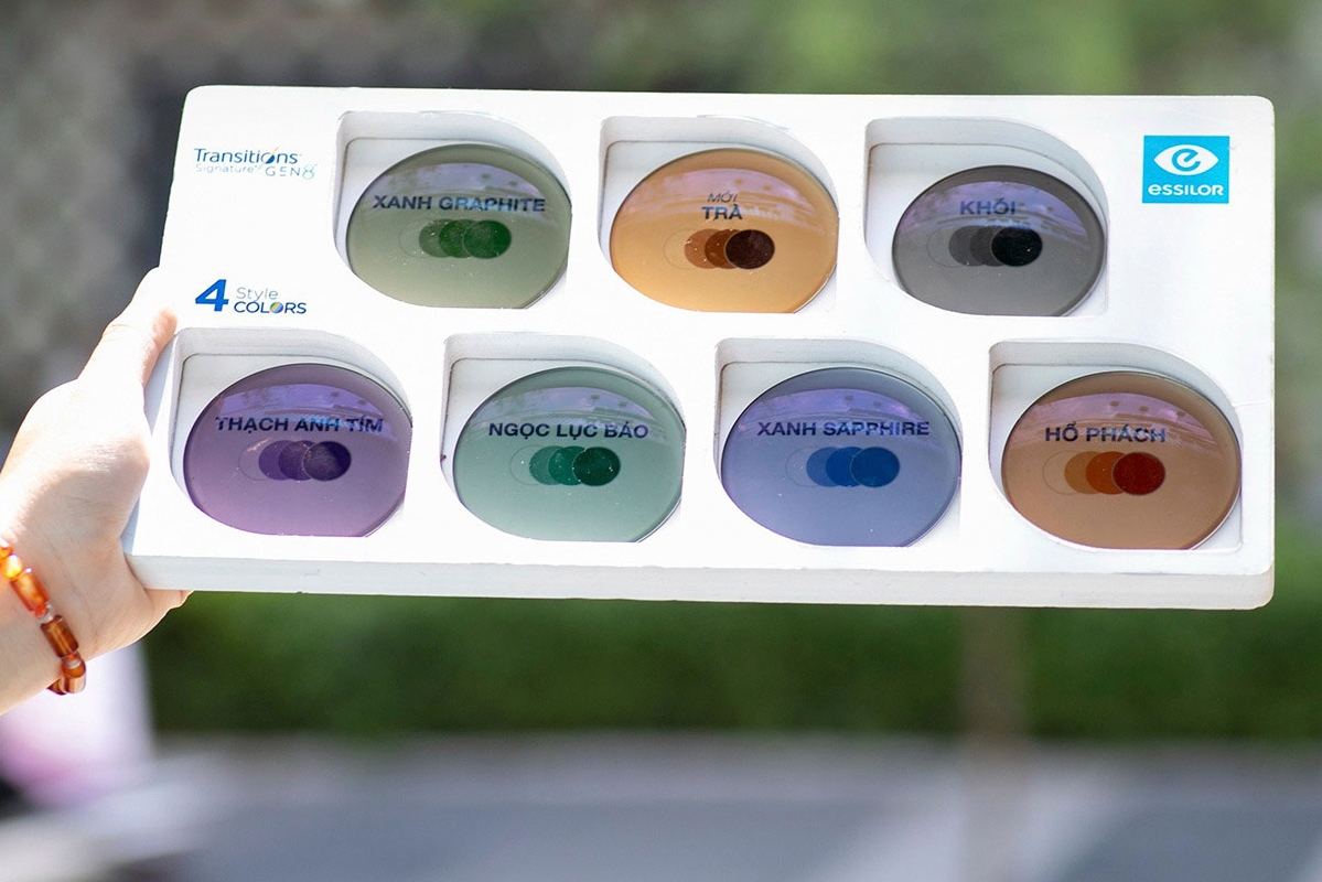 bang mau sac trong kinh mau