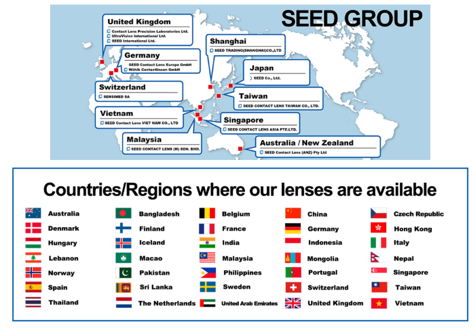 seed grobal seed grobal